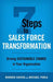 7 Steps to Sales Force Transformation: Driving Sustainable Change in Your Organization by Warren Shiver