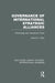 Governance of International Strategic Alliances (Rle International Business): Technology and Transaction Costs by Joanne Oxley