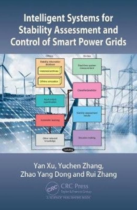 Intelligent Systems for Smart Grid: Security Analysis, Optimization, and Knowledge Discovery by Yan Xu, Zhao Yang Dong