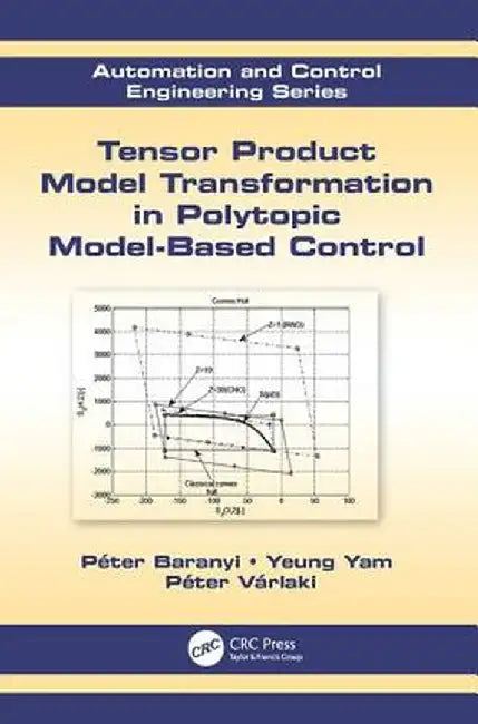 Tensor Product Model Transformation in Polytopic Model-Based Control by Péter Baranyi