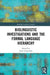 Biolinguistic Investigations and the Formal Language Hierarchy by Juan Uriagereka