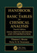 CRC Handbook of Basic Tables for Chemical Analysis by Knott, Barbara