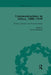 Communications in Africa, 1880-1939 by David Sunderland
