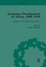Economic Development of Africa, 1880-1939 Vol 3 by David Sunderland