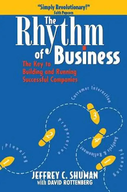 The Rhythm of Business by David Rottenberg
