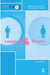 Language and Gender by Angela Goddard