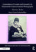Liminalities of Gender and Sexuality in Nineteenth-Century Iranian Photography: Desirous Bodies by Staci Gem Scheiwiller