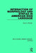 Interaction of Morphology and Syntax in American Sign Language by Carol A. Padden