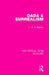 Dada & Surrealism by C. W. E. Bigsby