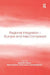 Regional Integration - Europe and Asia Compared by Woosik Moon