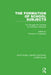 The Formation of School Subjects: The Struggle for Creating an American Institution by Thomas S. Popkewitz