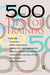 500 Tips for Trainers by Phil Race