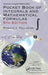 Pocket Book of Integrals and Mathematical Formulas by Ronald J. Tallarida