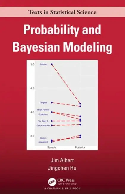 Probability and Bayesian Modeling by Jim Albert