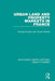 Routledge Library Editions: Urban Planning by Various