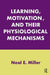 Learning, Motivation, and Their Physiological Mechanisms by Neal E. Miller