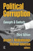 Political Corruption: Concepts and Contexts by Arnold J. Heidenheimer