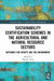 Sustainability Certification Schemes in the Agricultural and Natural Resource Sectors: Outcomes for Society and the Environment by Melissa Vogt