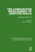 The Comparative Development of Adaptive Skills: Evolutionary Implications by Eugene S. Gollin