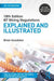 Iet Wiring Regulations: Explained and Illustrated by Brian Scaddan