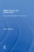 Rights, Groups, and Self-Invention: Group-Differentiated Rights in Liberal Theory by Eric J. Mitnick