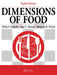 Dimensions of Food by VACLAVIK