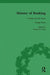 The History of Banking I, 1650-1850 by Forrest H. Capie