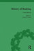 The History of Banking I, 1650-1850 by Forrest H. Capie