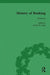 The History of Banking I, 1650-1850 by Forrest H. Capie