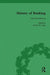 The History of Banking I, 1650-1850 by Forrest H. Capie