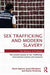Sex Trafficking and Modern Slavery: The absence of evidence by Marie Segrave, Sanja Milivojevic, Sharon Pickering