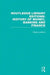 History of Money, Banking and Finance