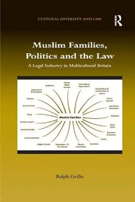 Muslim Families, Politics and the Law: A Legal Industry in Multicultural Britain by Ralph Grillo