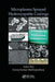 Microplasma Sprayed Hydroxyapatite Coatings by Arjun Dey