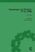 Americans on Fiction, 1776-1900 by Peter Rawlings