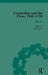 Censorship and the Press, 1580-1720 by Geoff Kemp