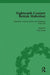Eighteenth-Century British Midwifery, Part II Vol 8 by Pam Lieske