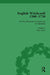 English Witchcraft, 1560-1736 by Sharpe James
