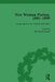New Woman Fiction, 1881-1899, Part III by Carolyn W. De La L. Oulton