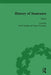 The History of Insurance by David Jenkins