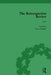 The Retrospective Review by Yasuo Deguchi