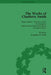The Works of Charlotte Smith, Part III by Stuart Curran