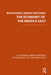 Routledge Library Editions: The Economy of the Middle East by Various