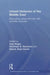 Untold Histories of the Middle East: Recovering Voices from the 19th and 20th Centuries by Amy Singer