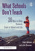 What Schools Don't Teach: 20 Ways to Help Students Excel in School and Life by Brad Johnson