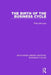 The Birth of the Business Cycle (Rle: Business Cycles) by Philip E. Mirowski