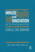 Impasse and Innovation in Psychoanalysis: Clinical Case Seminars by John E. Gedo