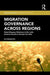 Migration Governance across Regions: State-Diaspora Relations in the Latin America-Southern Europe Corridor by Ana Margheritis