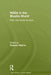 Ngos In The Muslim World: Faith and Social Services by Susumu Nejima