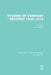 Studies of Company Records (Rle Accounting): 1830-1974 by J. Edwards